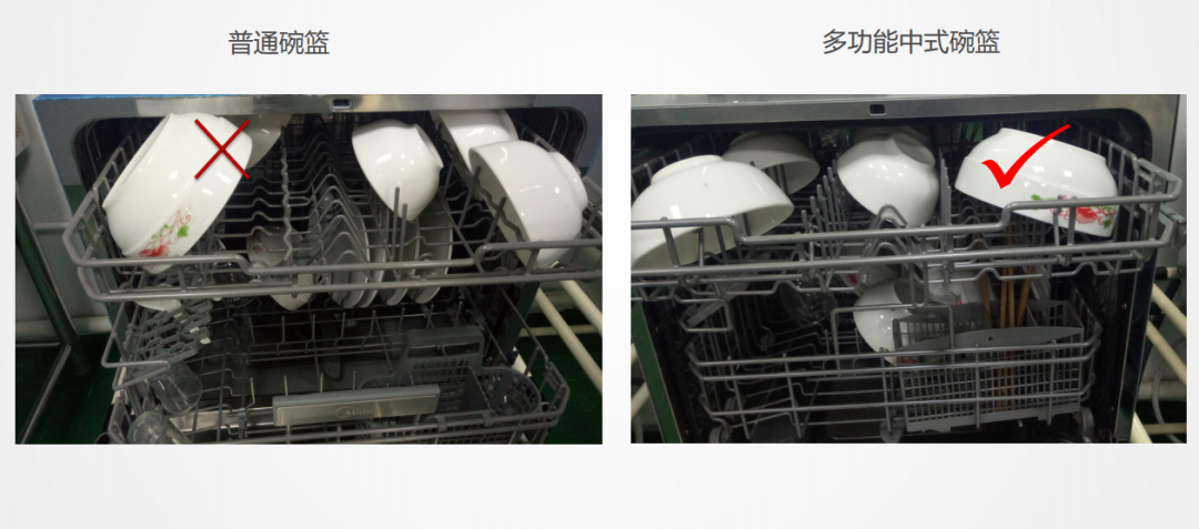 萬喜新品WX-X08全不銹鋼內膽嵌入式洗碗機震撼來襲，不容錯過!(圖7)